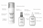 KIT X3 NATURAL SHINE - Imagen 2